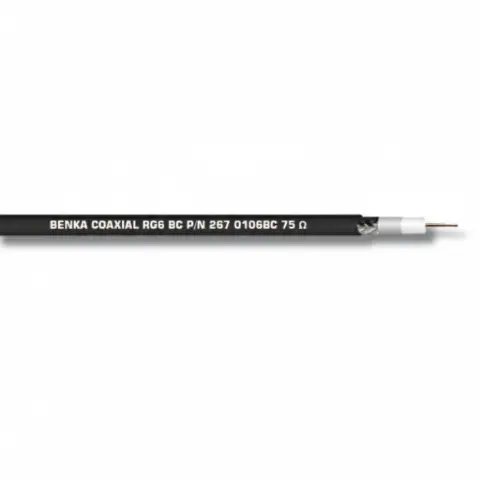 RG - BC - Cáp đồng trục
